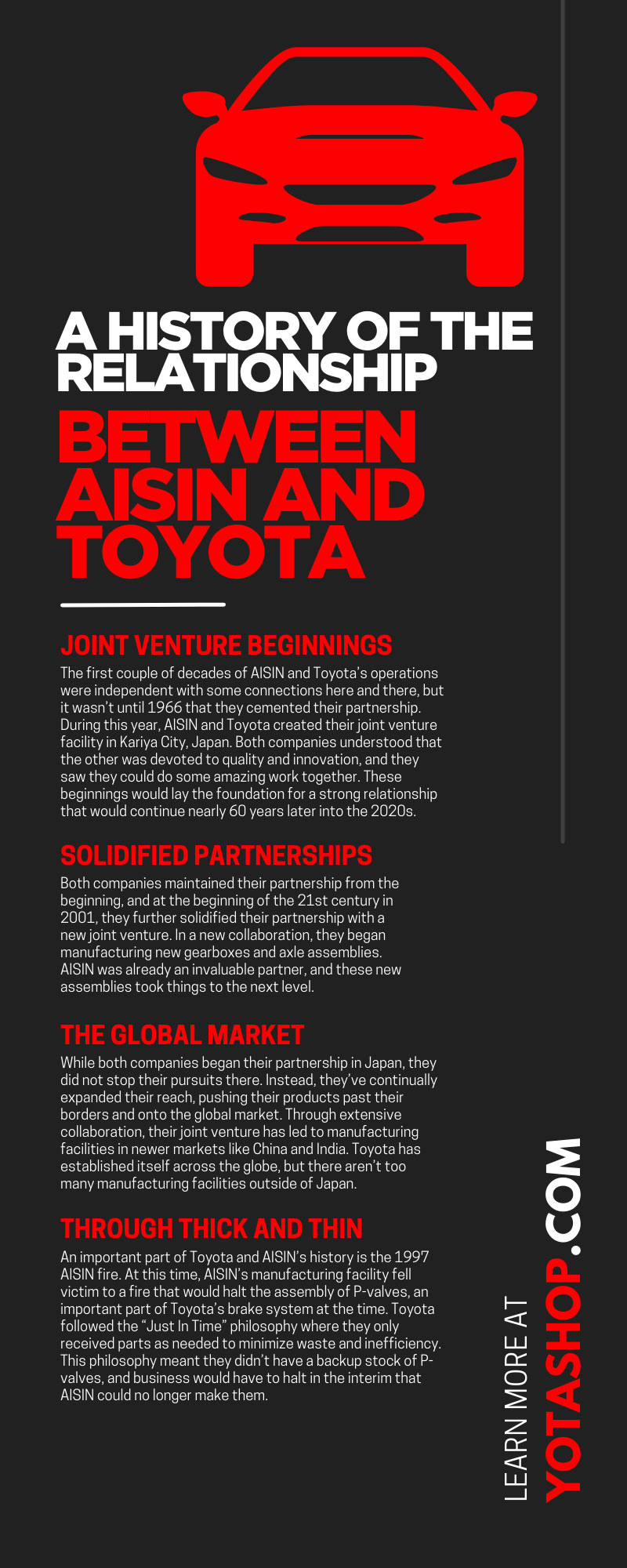 A History of the Relationship Between AISIN and Toyota